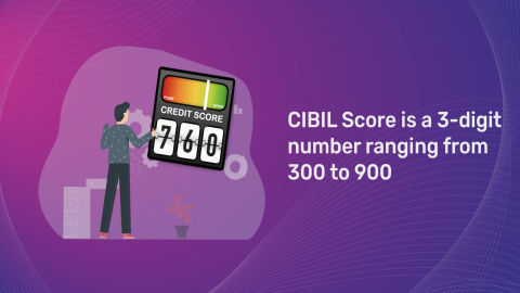 Check your CIBIL Score for free